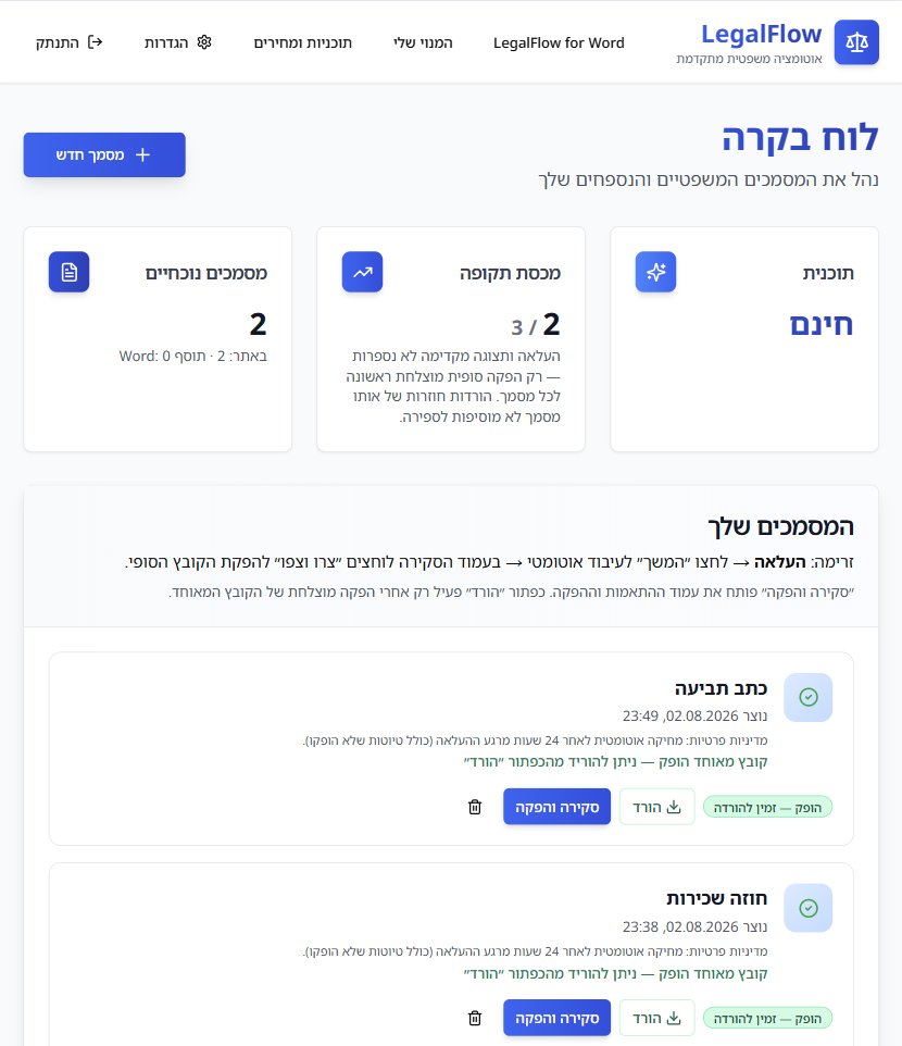 לוח הבקרה של LegalFlow באתר: מסמכים, מכסה חודשית והפקת מסמך